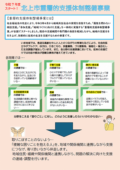 北上市重層的支援体制整備事業