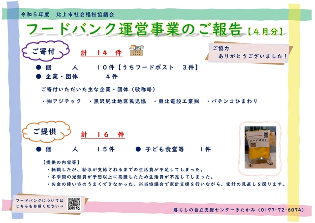 R5.4月フードバンク運営事業の状況について.jpg