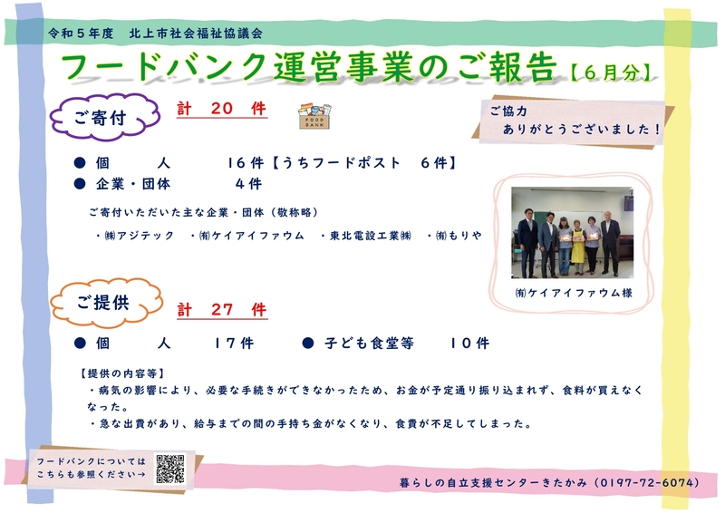 R5.6　フードバンク報告.jpg