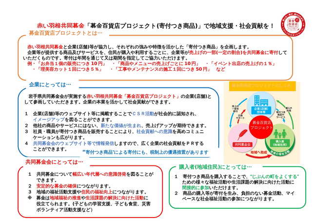 Facebookページ用