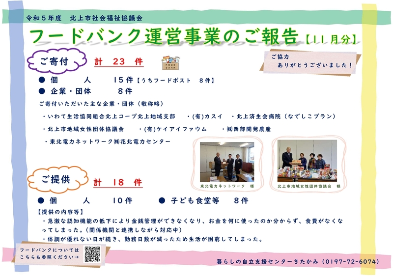 R5.11　フードバンク報告.jpg