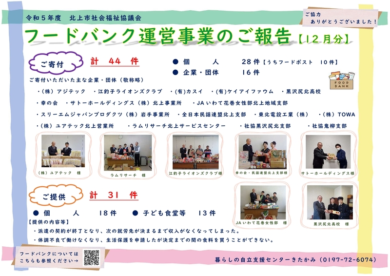 R5.12　フードバンク報告.jpg