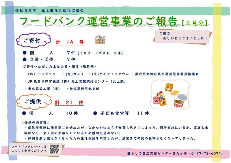 R6.2月　フードバンク報告.jpg