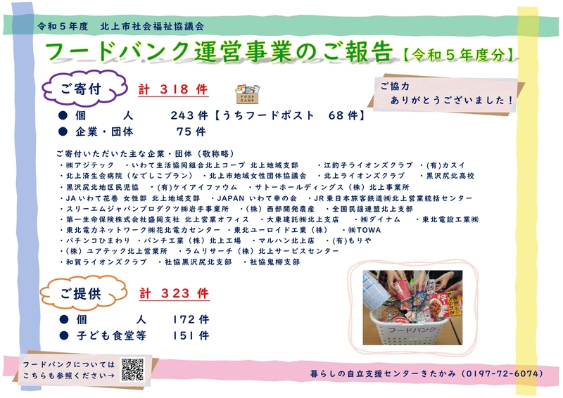 令和５年度フードバンク運営事業.jpg