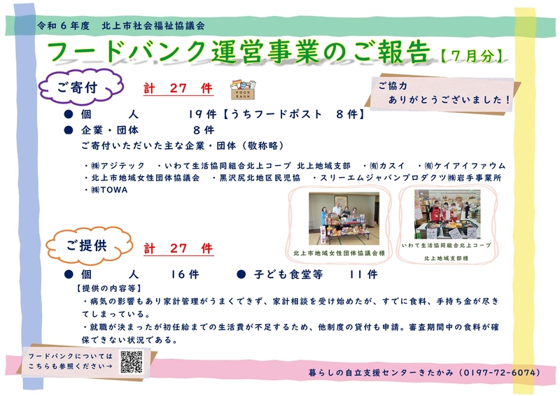 R6.7月　フードバンク報告.jpg