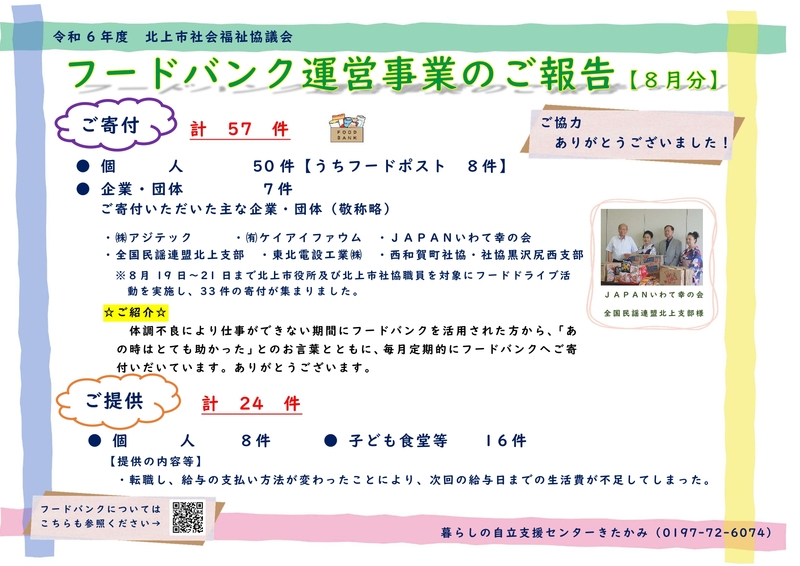 R6.8月フードバンク報告.jpg