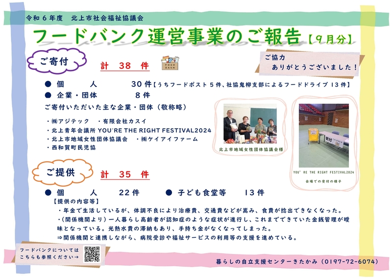 R6.9月　フードバンク報告.jpg