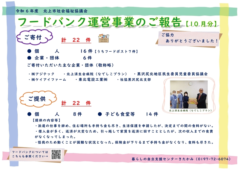 R6.10　フードバンク報告.jpg