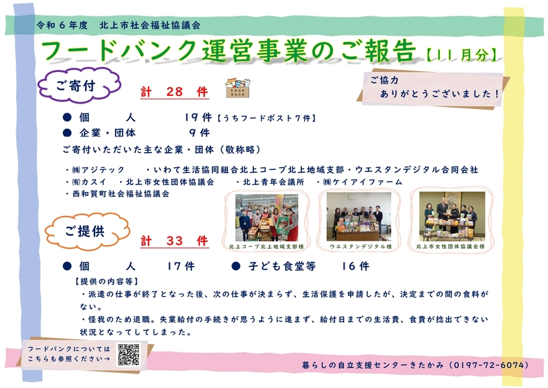 R6.11月　フードバンク報告.jpg