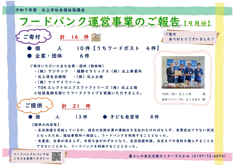 R7.9月 フードバンク報告.jpg R7.9月 フードバンク報告.jpg