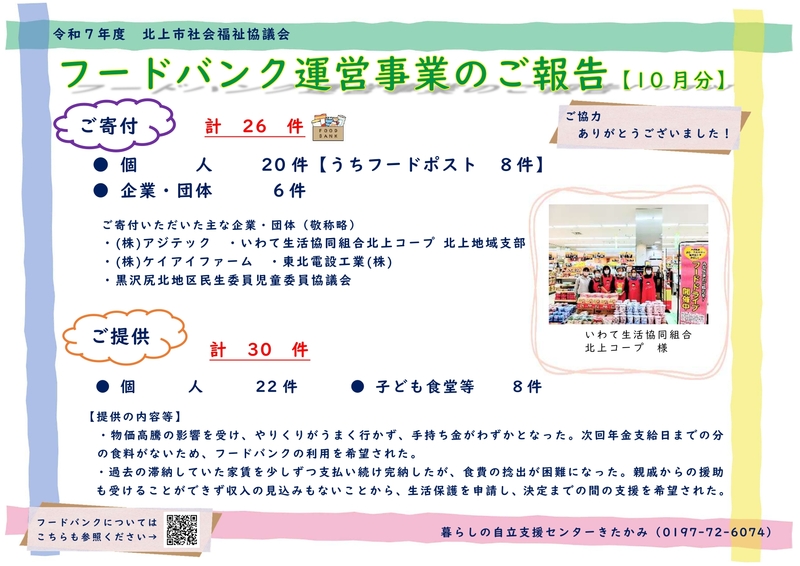 R7.10月　フードバンク報告.jpg