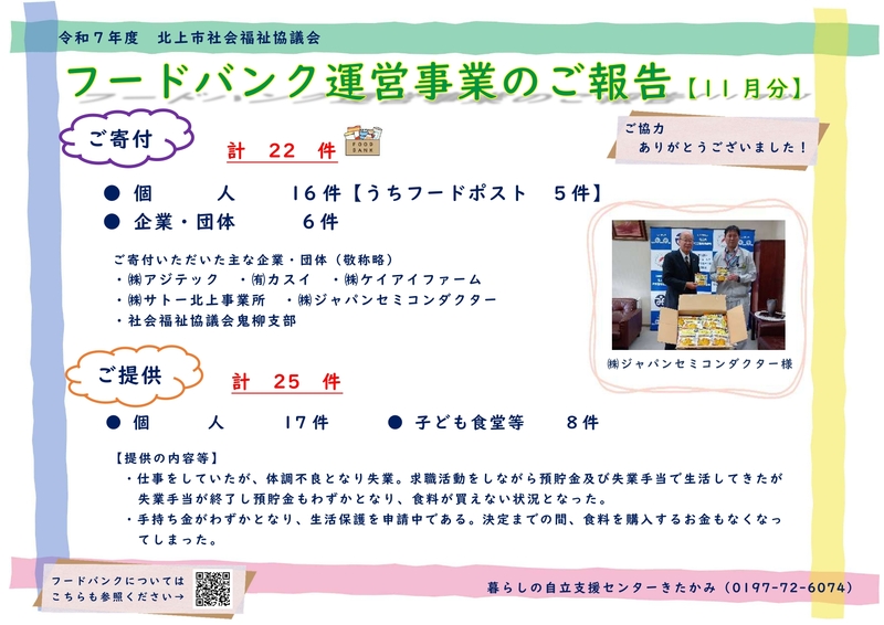 R7.11月   フードバンク報告.jpg