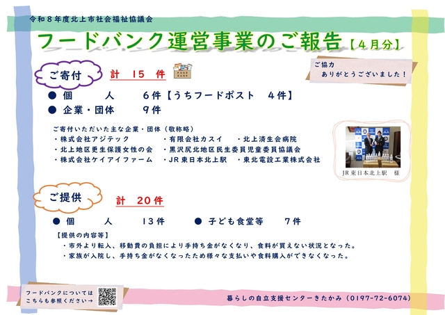 R8.4月報告分 R8.4月報告分