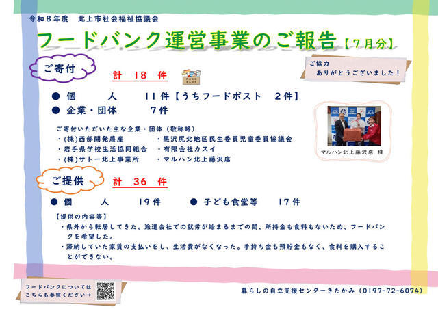 7月 7月